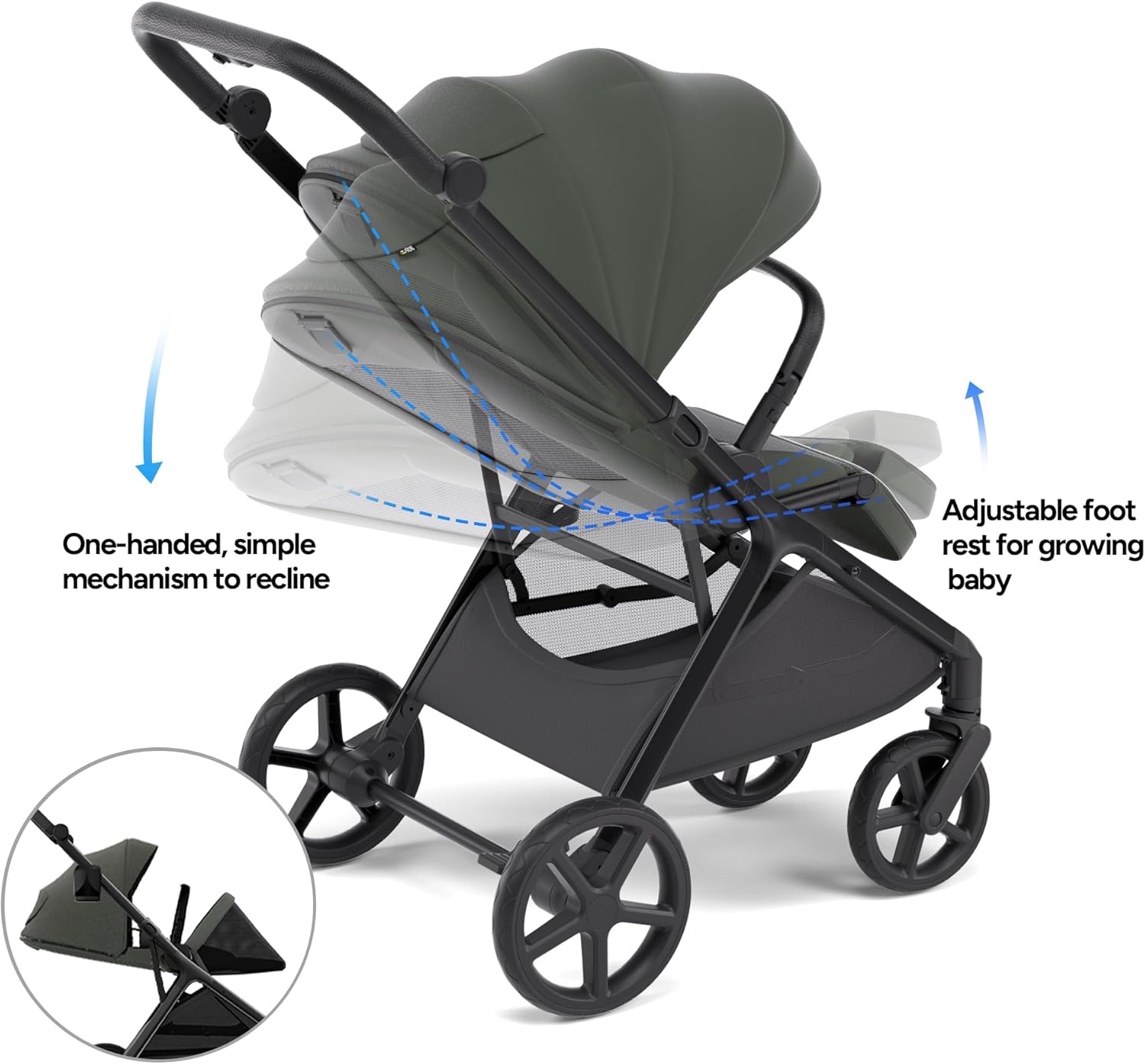 All-Terrain One-Hand Fold Stroller with UV50+ Canopy