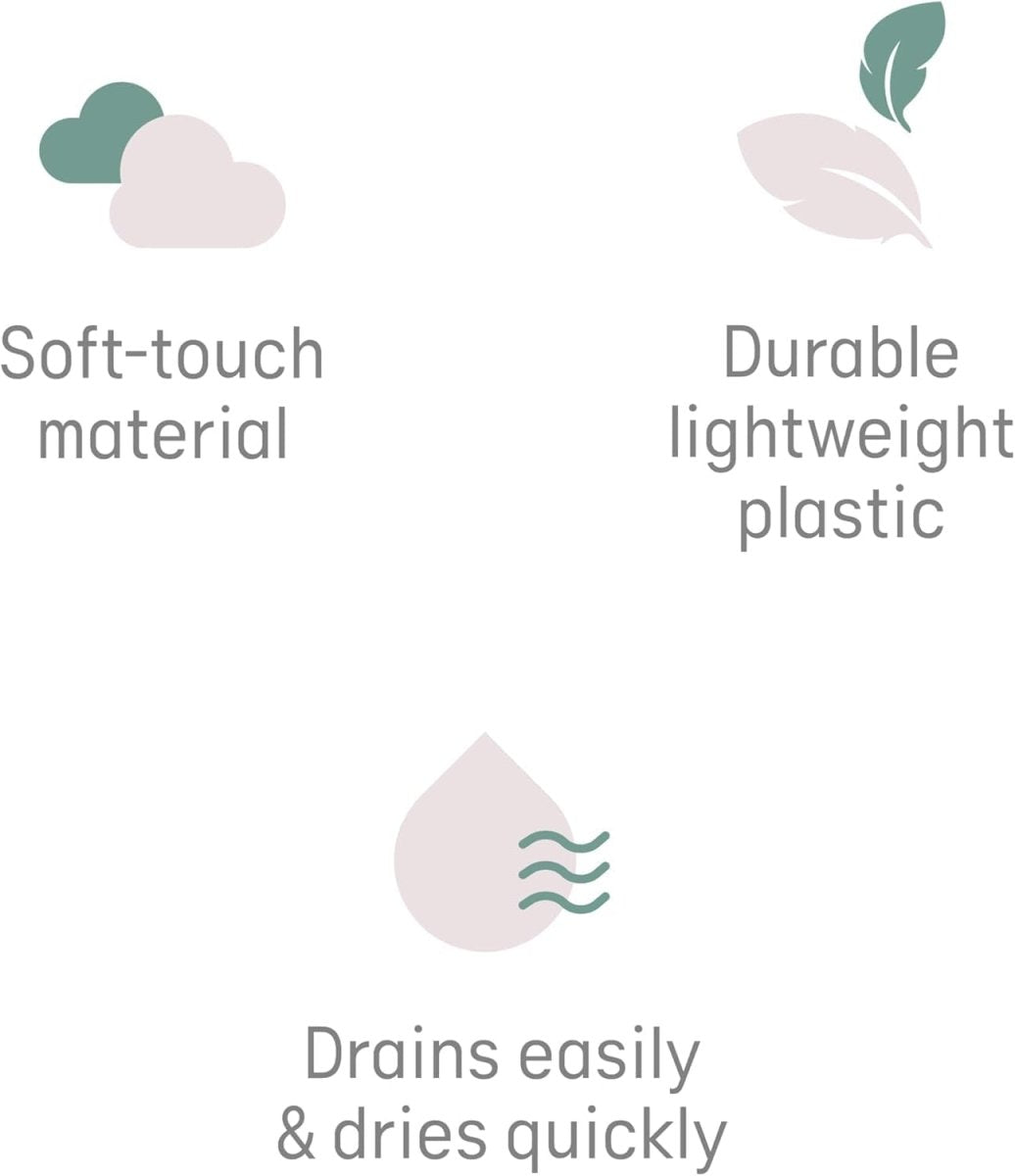 Angelcare Baby Bath Support, Aqua, for babies less than 6 months of age, Made in Canada - LittleTreasures