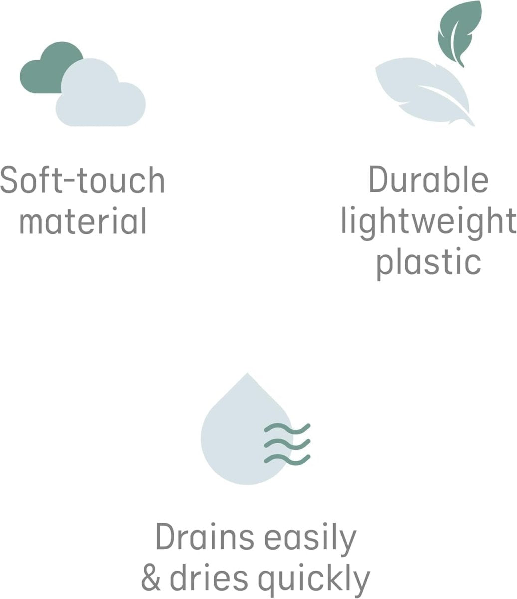 Angelcare Baby Bath Support, Aqua, for babies less than 6 months of age, Made in Canada - LittleTreasures