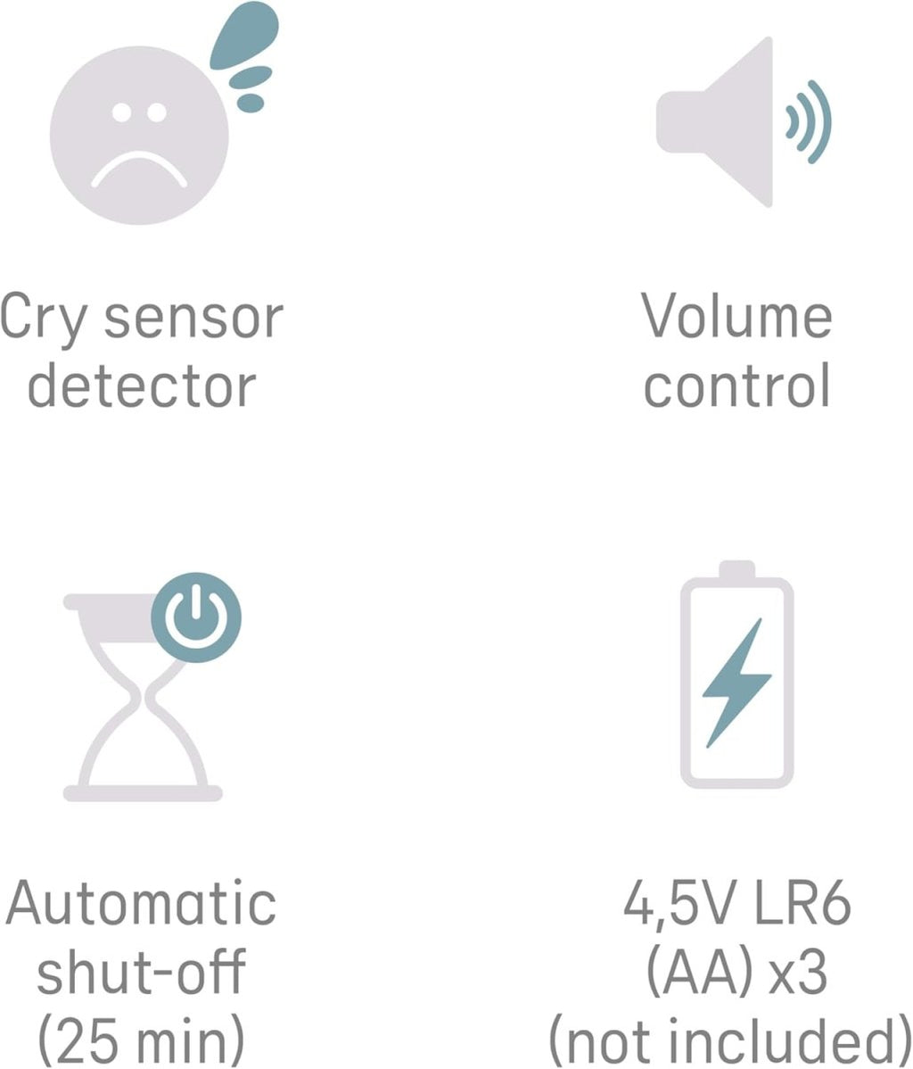 Angelcare Magical Dreams Celeste the Musical Mushroom Projector, sleep soother with a lullaby, white noises and 3 - night light colour options - LittleTreasures