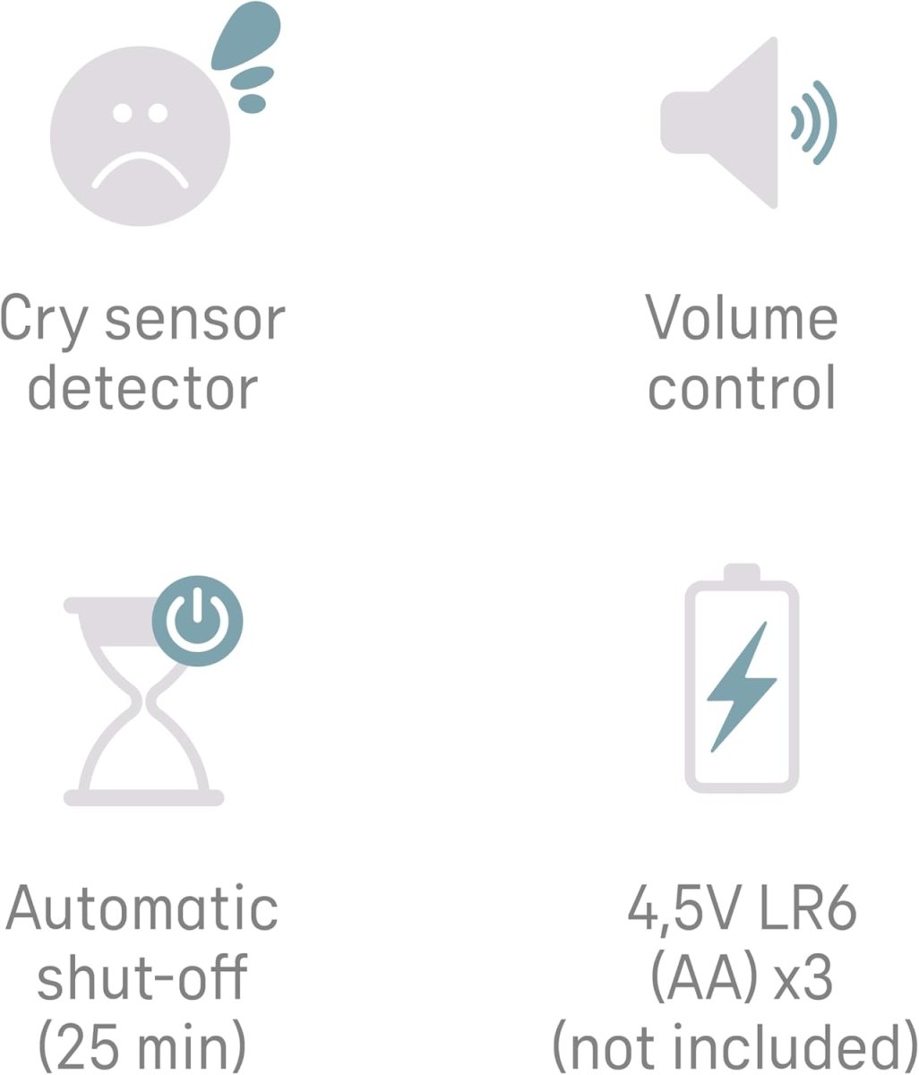 Angelcare Magical Dreams Celeste the Musical Mushroom Projector, sleep soother with a lullaby, white noises and 3 - night light colour options - LittleTreasures