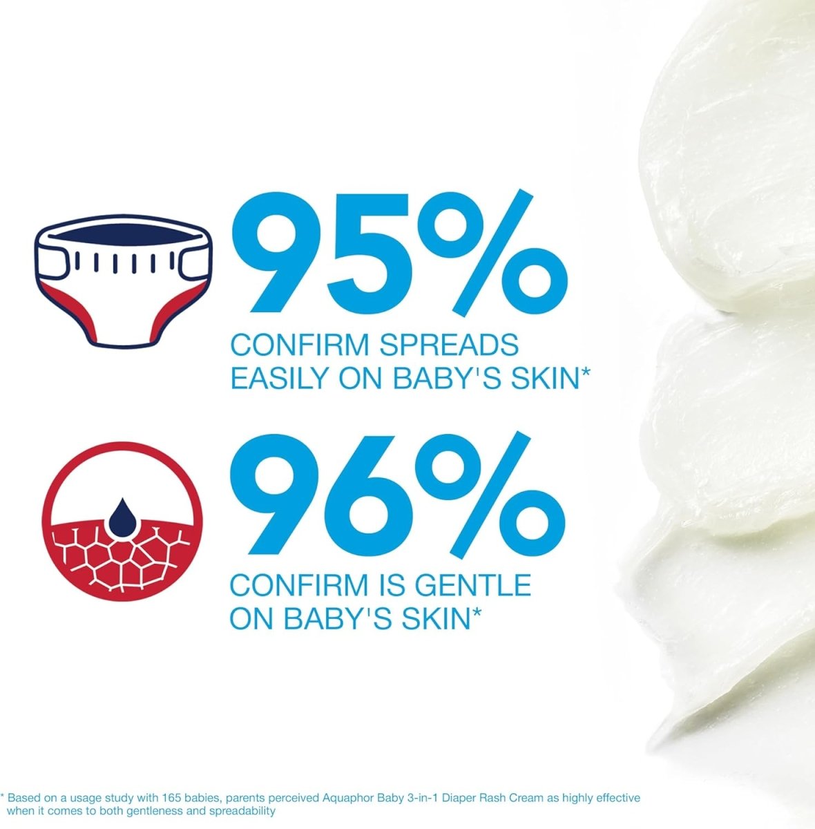 Aquaphor Baby Healing Diaper Rash Cream for Baby's Sensitive Skin, 15% Zinc Oxide Cream, Non Sticky, Fragrance Free, Hypoallergenic Diaper Rash Treatment, Recommended by U.S. Pediatricians, 99g - LittleTreasures