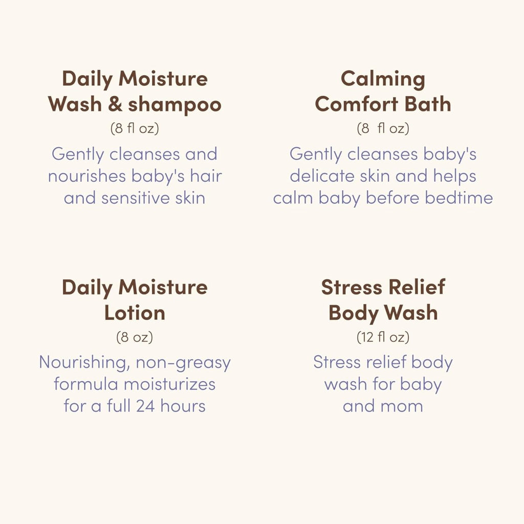 Aveeno Baby Daily Bath Time Solutions Gift Set To Prevent Dry Skin - LittleTreasures