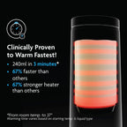 Baby Brezza SuperFast Portable Baby Bottle Warmer – 3x Faster - Travel Breastmilk Warmer and Formula Warmer - Safe, Even Heating - Up to 9oz - No Adapters, Black - LittleTreasures