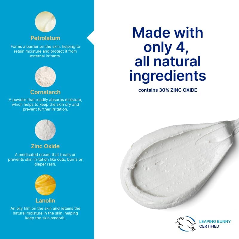 Baby Butz Diaper Rash Cream, 100% Natural, Zinc Oxide Paste for Prevention, Treatment & Relief, Fragrance Free, 113g - LittleTreasures