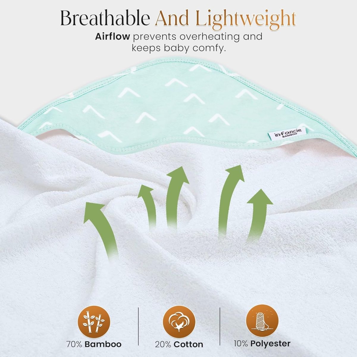 Baby Hooded Towel, Premium Bamboo Infant, 2 - Pack, 75x75 cm, Soft Newborn Bath with Hood for Baby Girls & Boys (Seafoam Green/Baby Blue, 75x75) - LittleTreasures