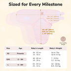 Baby Swaddle Sack, Organic Swaddle Blanket, Newborn Swaddle Sleep Sacks, Adjustable Infant Swaddle Wrap, Easy Swaddles for Boy Girl 0 - 3 Month, Baby Essentials, Nursery Swaddling, 3 - Pack, Grey - LittleTreasures