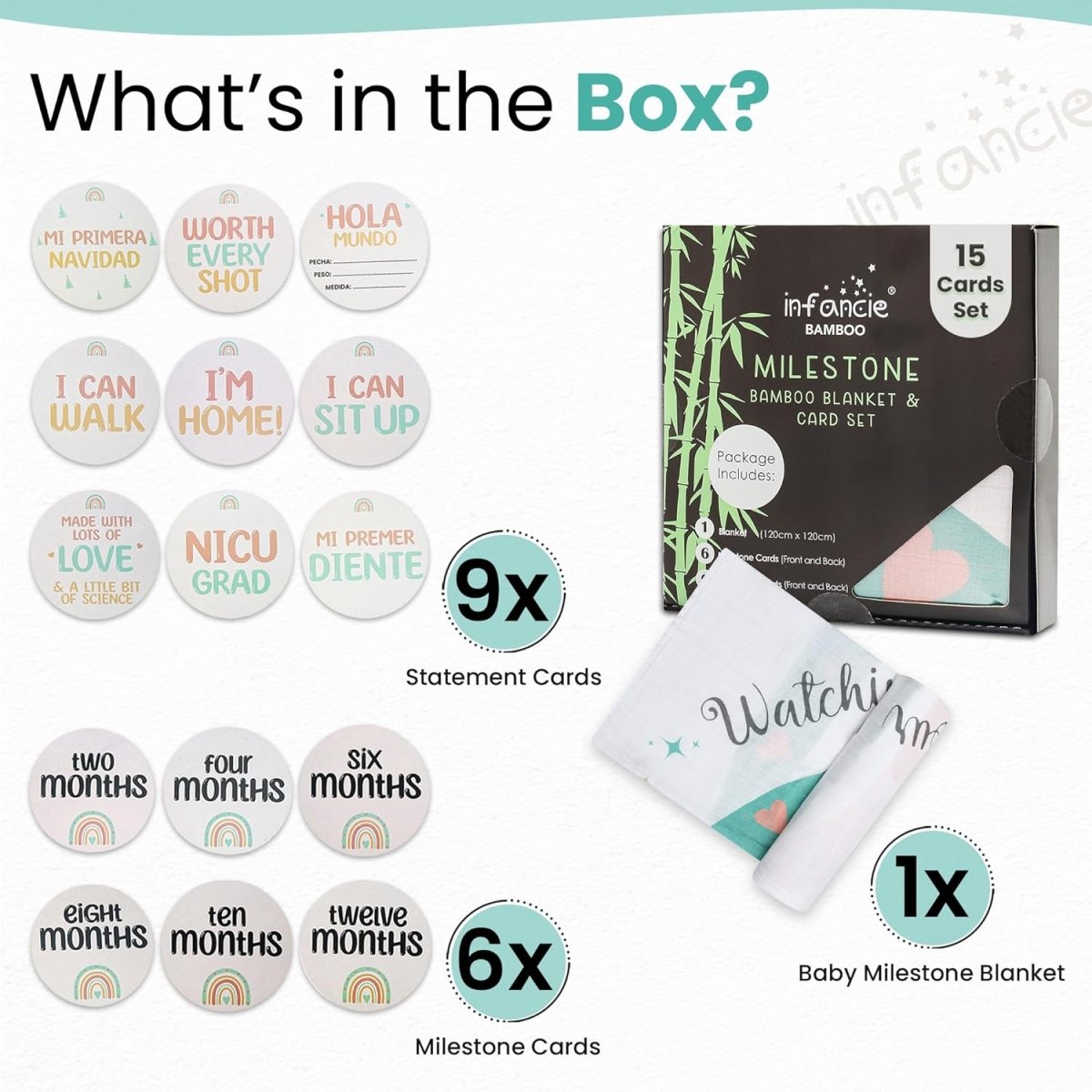 Bamboo Baby Milestone Blanket - Eco - Friendly, Soft & Breathable - LittleTreasures