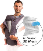 Beco 8 Baby Carrier Newborn to Toddler - Cool Hybrid Baby Body Carrier - Baby Carrier Backpack & Baby Front Carrier with Adjustable Seat - Ergonomic Baby Holder Carrier 7 - 45 lbs (Teal) - LittleTreasures