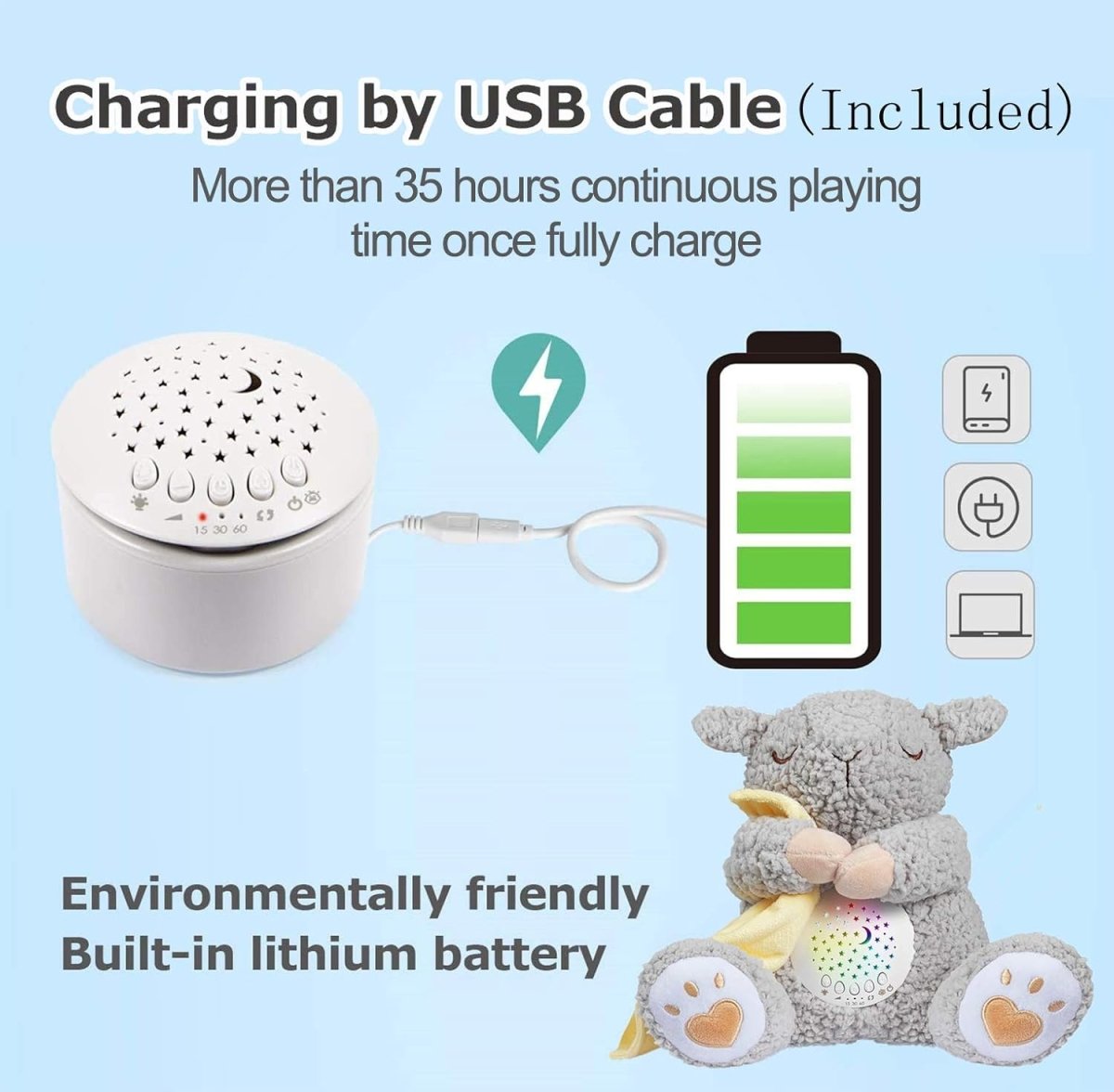 BEREST Rechargeable Dreamy Sheep, Baby Cry Sensor Mom's Heartbeat Lullabies White Noise Machine, Nursery Decor Night Light Projector, Toddler Crib Sleeping Aid, Baby Shower Gifts Portable - LittleTreasures