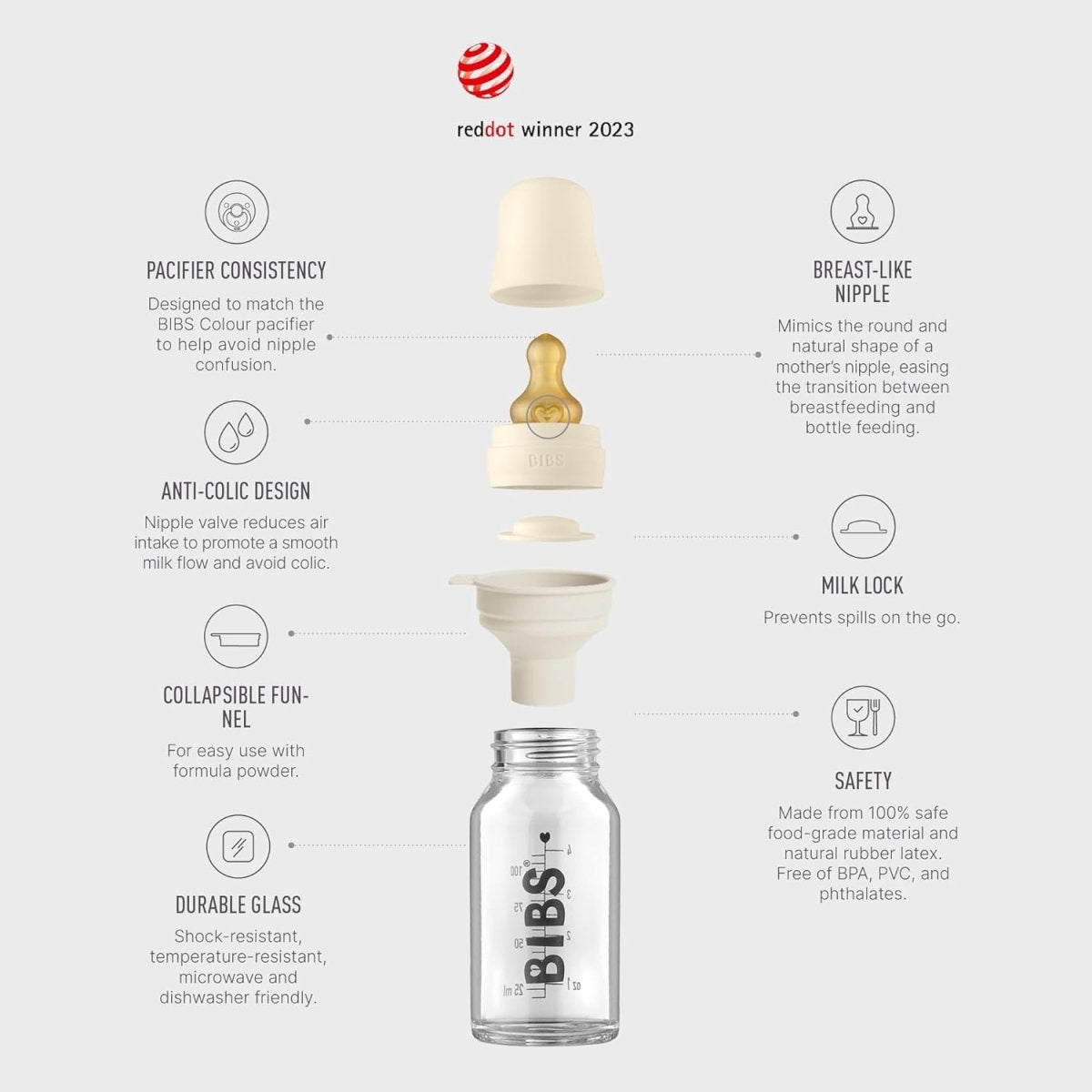 BIBS Baby Glass Bottle. Anti - Colic. Round Natural Rubber Latex Nipple. Supports Natural Breastfeeding, Complete Set - 110 ml, Blush - LittleTreasures