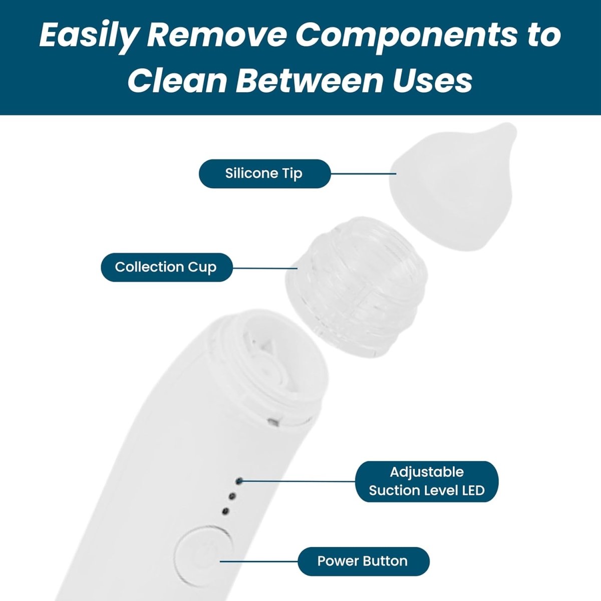 BIOS Diagnostics Nasal Aspirator with Adjustable Suction, Removes Nasal Secretions & Mucus, Gentle, For Newborn, Baby, Child, 0 - 12 Years, Two Silicone Tip Sizes, Easy to Use & Clean, Rechargeable. Comes with rechargeable charger. - LittleTreasures