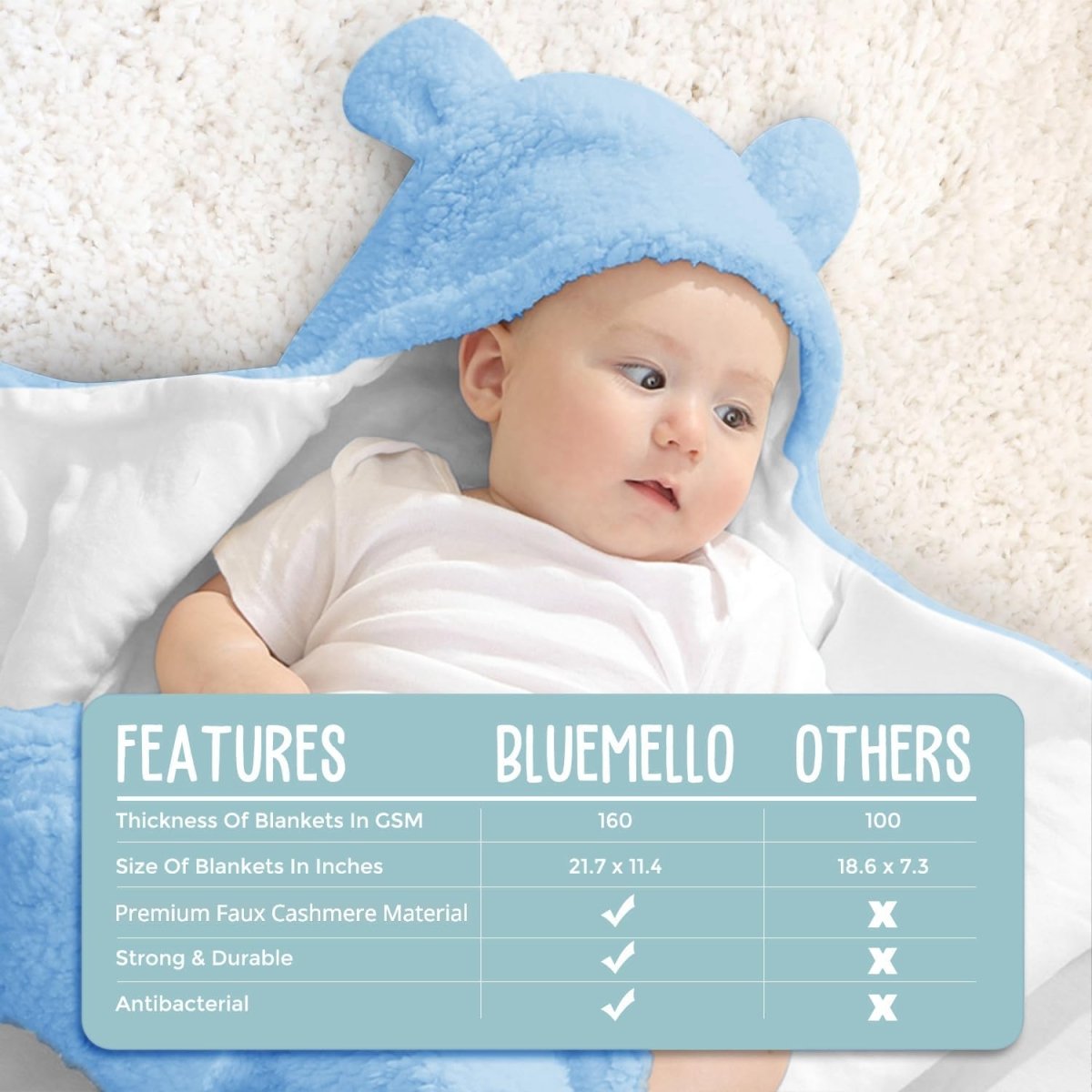 BlueMello Baby Swaddle Blanket | Ultra - Soft Plush Essential for Infants 0 - 6 Months | Receiving Swaddling Wrap Blue | Ideal Newborn Registry and Toddler Boy Accessories | Perfect Baby Girl Shower Gift - LittleTreasures