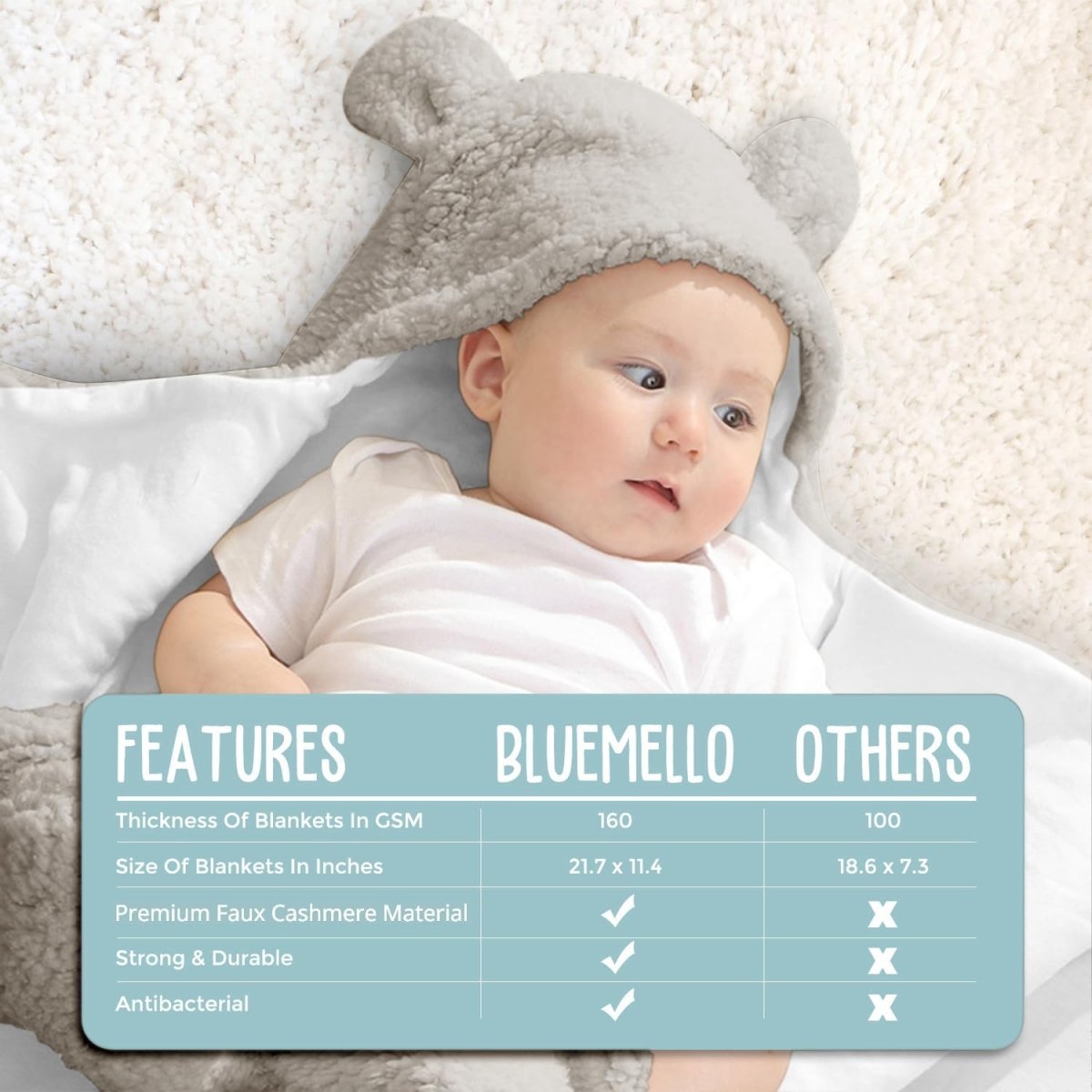 BlueMello Baby Swaddle Blanket | Ultra - Soft Plush Essential for Infants 0 - 6 Months | Receiving Swaddling Wrap White | Ideal Newborn Registry and Toddler Boy Accessories | Perfect Baby Girl Shower Gift - LittleTreasures