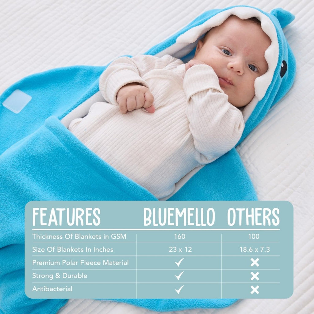 BlueMello Shark Swaddle Blanket - Cozy, Cute & Premium Quality - LittleTreasures