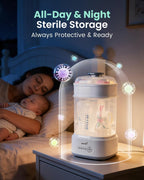 Bottle Sterilizer and Dryer, Compact Baby Bottle Sterilizer, Electric Steam Bottle Sanitizer for Baby Bottles, Pacifiers, Pump Parts - LittleTreasures