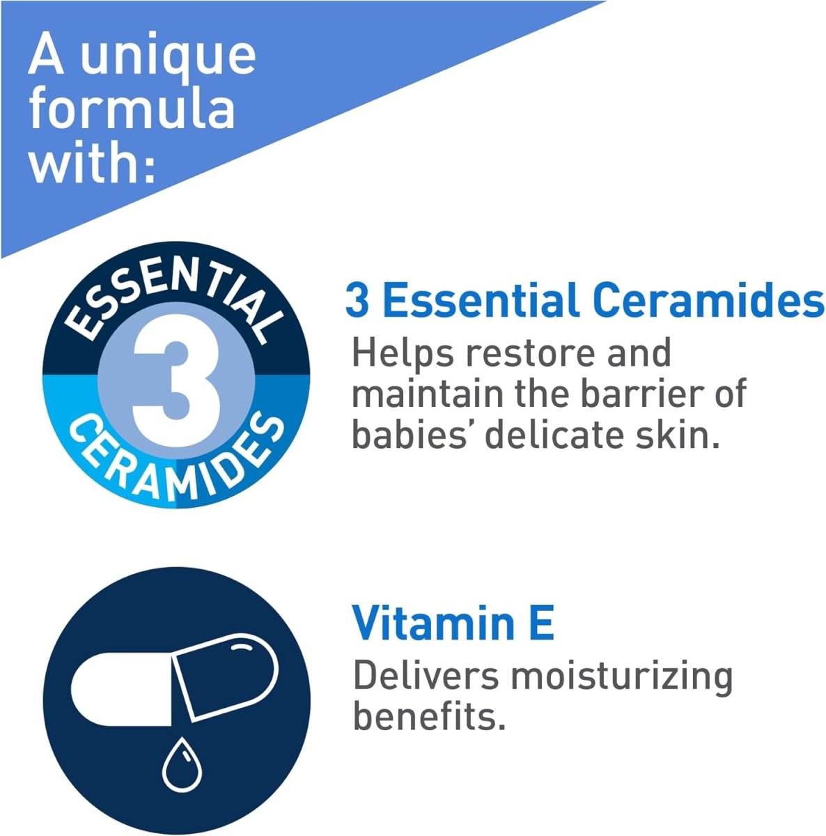 CeraVe BABY Moisturizing Lotion, Gentle Skin Care for Face & Body with Ceramides, Hyaluronic Acid, Niacinamide & Vitamin E. Fragrance - Free, Paraben - Free, Dye - free. Sensitive skin, non - greasy, 473ML - LittleTreasures