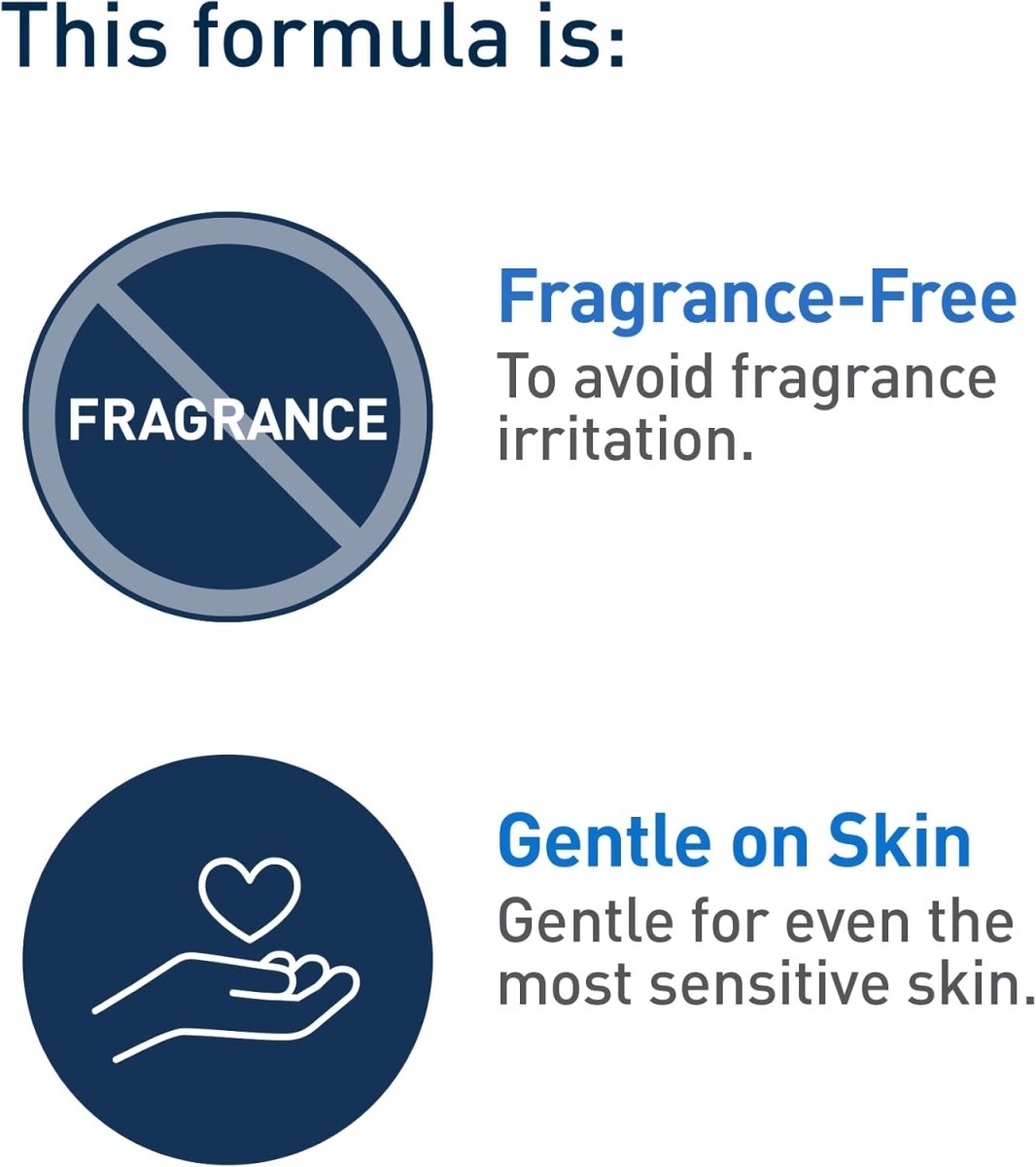 CeraVe BABY Moisturizing Lotion, Gentle Skin Care for Face & Body with Ceramides, Hyaluronic Acid, Niacinamide & Vitamin E. Fragrance - Free, Paraben - Free, Dye - free. Sensitive skin, non - greasy, 473ML - LittleTreasures