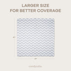 Comfy Cubs Muslin Swaddle Blankets Pack of 4 - 119 x 119 cm, Soft Cotton Baby Blanket Set, Large Swaddling Wraps for Newborns - Self - Soothing Baby Swaddle - Sun, Rainbow, Rain, Doodle - LittleTreasures