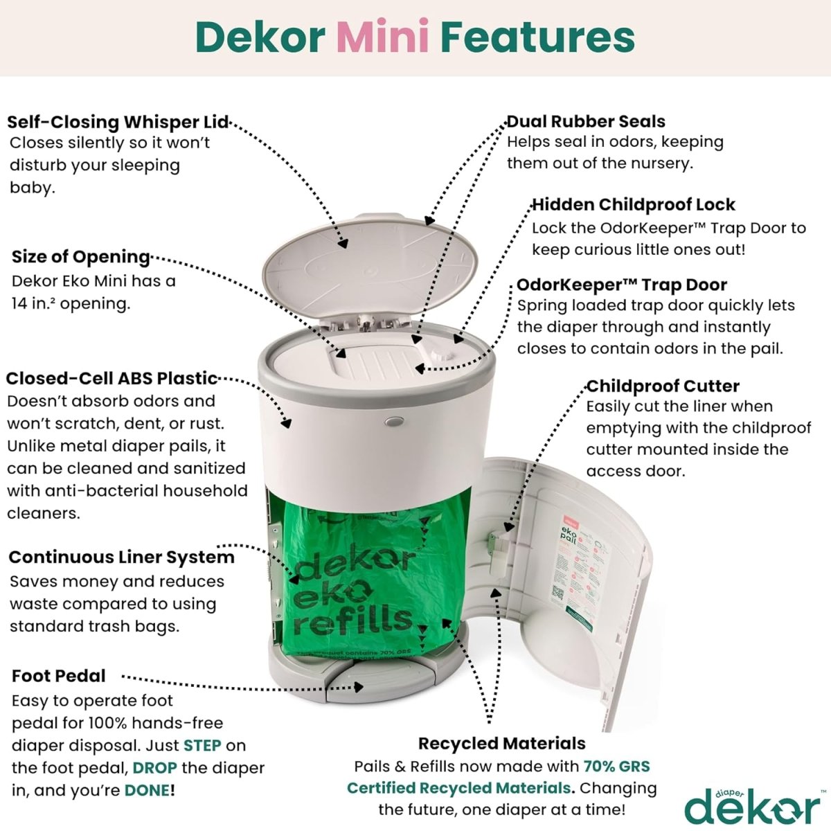 Diaper Dekor Mini Hands - Free Diaper Pail | Easiest to Use | Just Step – Drop – Done | Doesn’t Absorb Odors | Most Economical Refill System | 70% Recycled Materials | EKO White - LittleTreasures