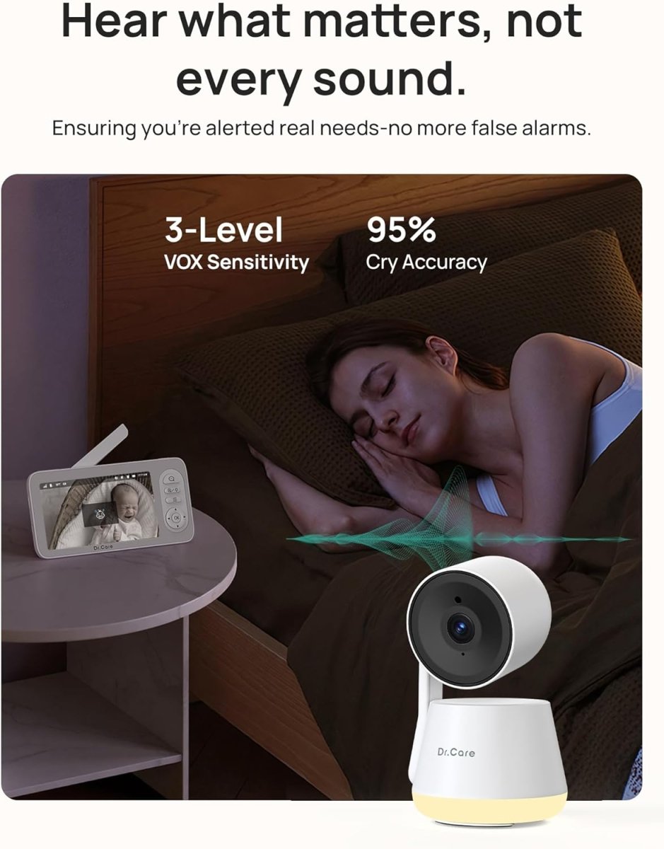 Dr.Care LumiView Plus Smart WiFi Baby Monitor - 2K & 1080P Clarity - LittleTreasures