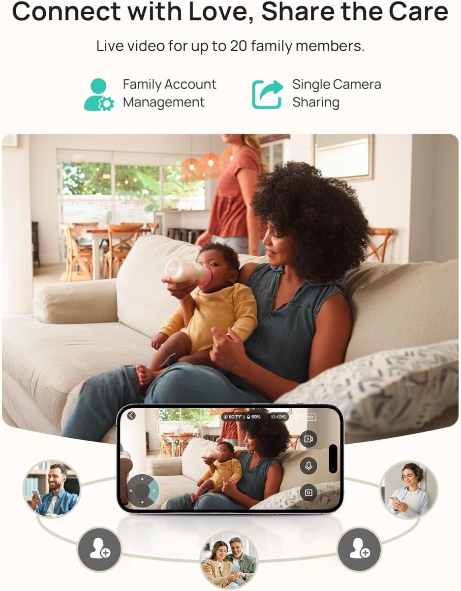 Dr.Care LumiView Plus Smart WiFi Baby Monitor - 2K & 1080P Clarity - LittleTreasures