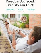 Dr.Care LumiView Plus Smart WiFi Baby Monitor - 2K & 1080P Clarity - LittleTreasures