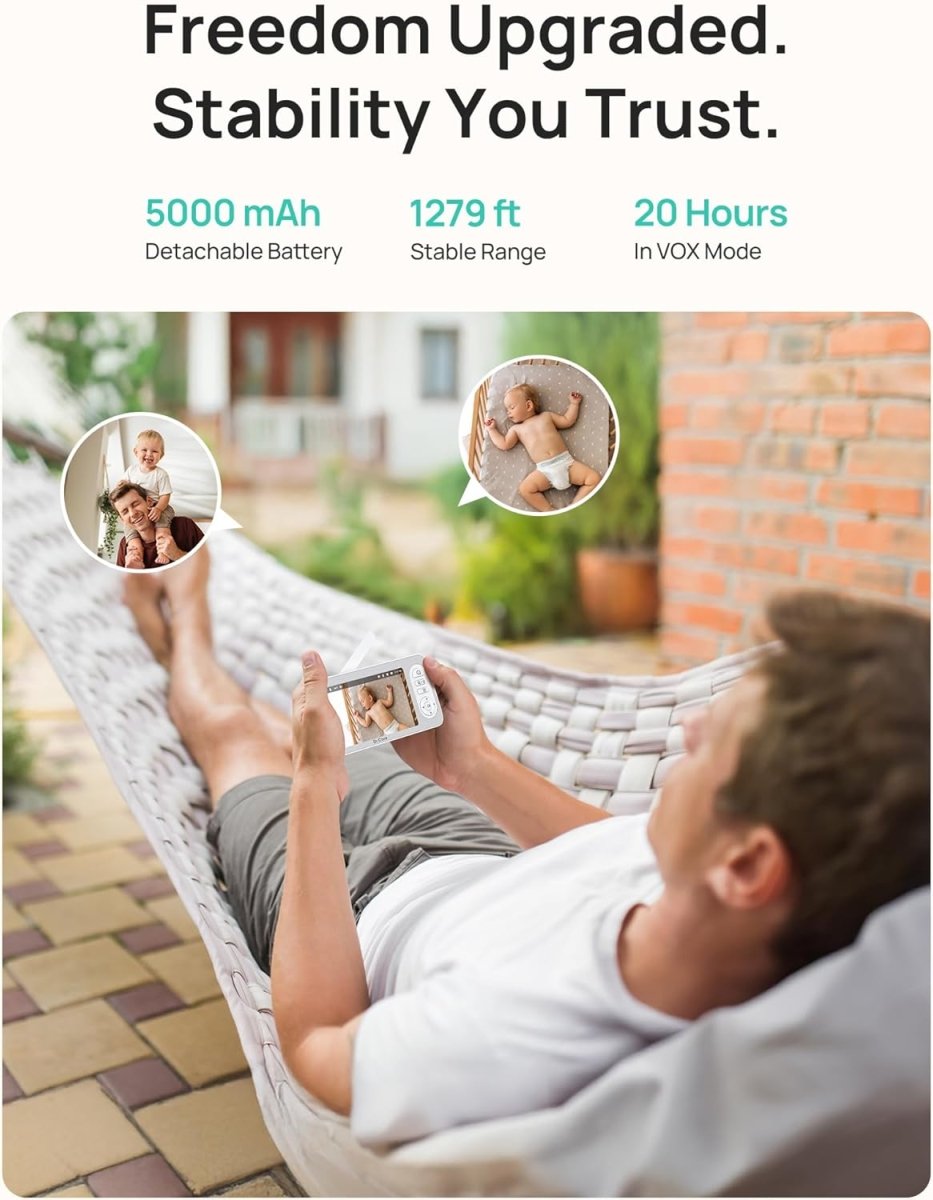 Dr.Care LumiView Plus Smart WiFi Baby Monitor - 2K & 1080P Clarity - LittleTreasures