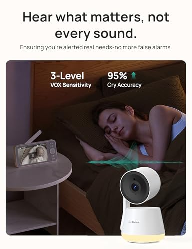 Dr.Care LumiView Smart WiFi Baby Monitor - 5" 1080P FHD & 2K Camera App Control, Privacy Mode, 5000mAh Removable Battery,Cry & Motion Alerts, HD Night Vision, RGB Night Light, Multi - User, 1279ft Range - LittleTreasures