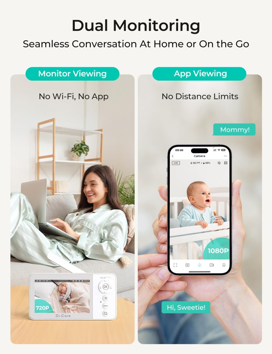 Dr.Care VistaView Lite RB Smart WiFi Baby Monitor - 4” 720P Split Screen & 1080P Camera App Control, Motion Alerts, 2500mAh Removable Battery, HD Night Vision, 2 - Way Talk, Multi - User, Triple Security - LittleTreasures