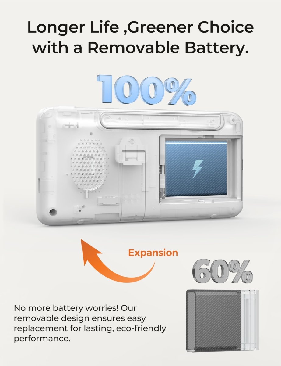 Dr.Care VistaView Lite RB Smart WiFi Baby Monitor - 4” 720P Split Screen & 1080P Camera App Control, Motion Alerts, 2500mAh Removable Battery, HD Night Vision, 2 - Way Talk, Multi - User, Triple Security - LittleTreasures