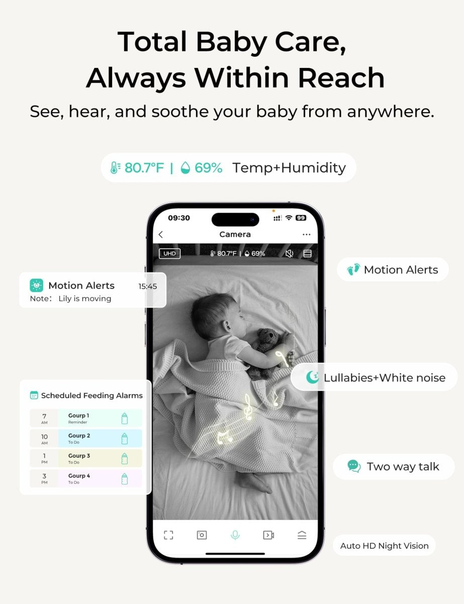 Dr.Care VistaView Lite RB Smart WiFi Baby Monitor - 4” 720P Split Screen & 1080P Camera App Control, Motion Alerts, 2500mAh Removable Battery, HD Night Vision, 2 - Way Talk, Multi - User, Triple Security - LittleTreasures