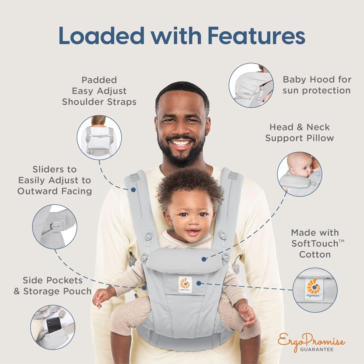 Ergobaby All Carry Positions SoftTouch Cotton Baby Carrier with Enhanced Lumbar Support (7 - 45 lb), Omni Dream, Onyx Black - LittleTreasures
