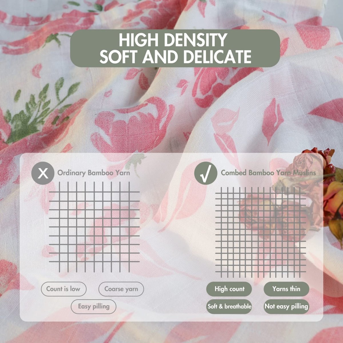 GLLQUEN BABY Receiving Blanket Boy Cotton Muslin Swaddle Blankets Girl Newborn Squares Breathable & Soft Thin Baby Blankets Cloths Double Absorbent Infant Swaddling Wrap - 6 Pack (Sun) - LittleTreasures