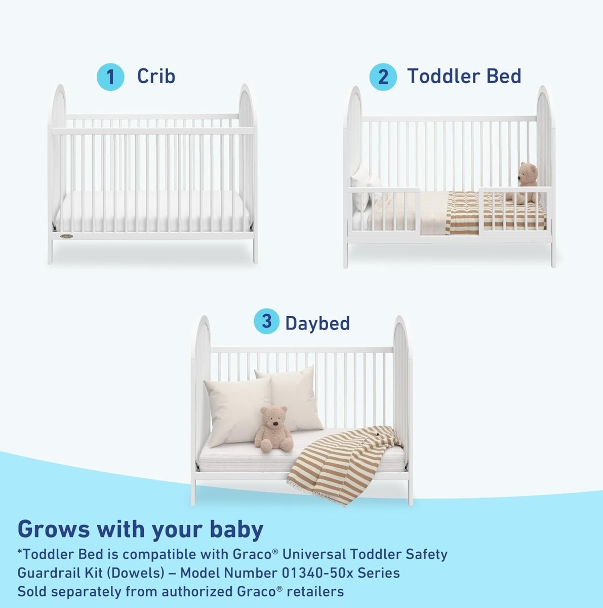 Graco Olivia 3 - in - 1 Convertible Crib (White) – GREENGUARD Gold Certified, Converts to Daybed and Toddler Bed, Fits Standard Full - Size Crib Mattress, Adjustable Mattress Height, Easy - to - Match Style - LittleTreasures