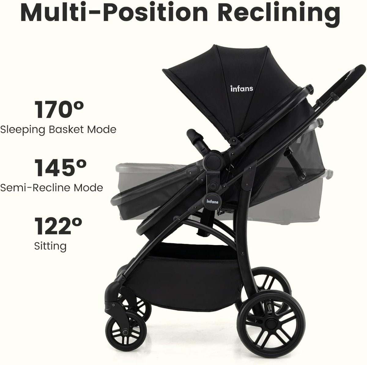 INFANS 2 in 1 Baby Stroller, Convertible Stroller with Bassinet Reversible Seat Adjustable Backrest Canopy One Hand Fold, Compact Toddler Pushchair for Kids Infants Newborns 0 - 36 Months (Black) - LittleTreasures