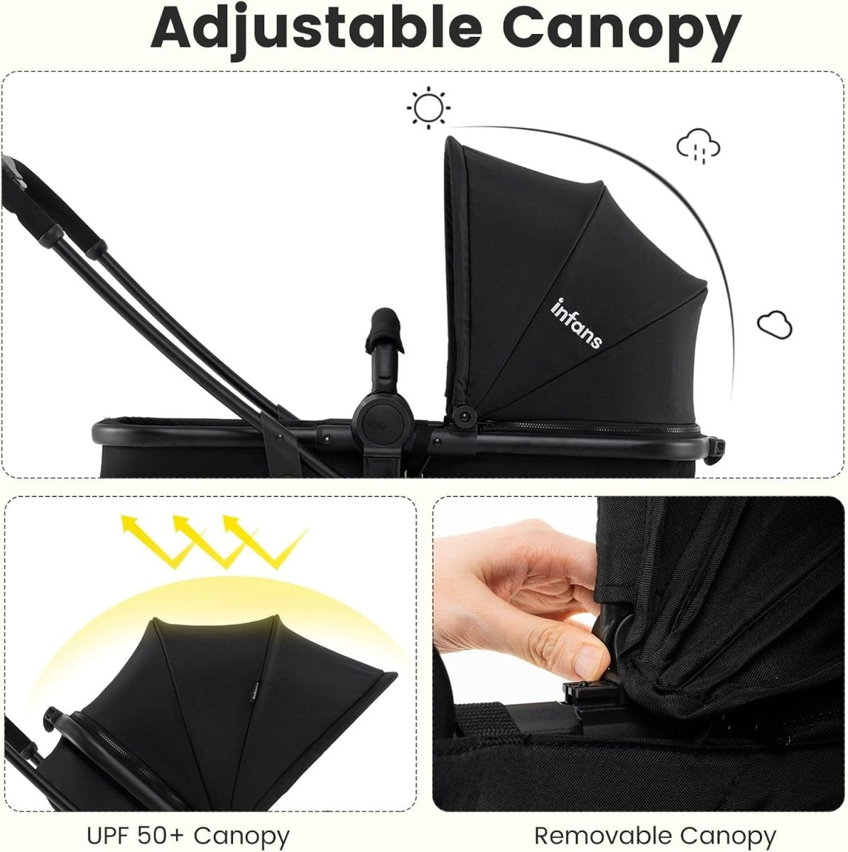 INFANS 2 in 1 Baby Stroller, Convertible Stroller with Bassinet Reversible Seat Adjustable Backrest Canopy One Hand Fold, Compact Toddler Pushchair for Kids Infants Newborns 0 - 36 Months (Black) - LittleTreasures