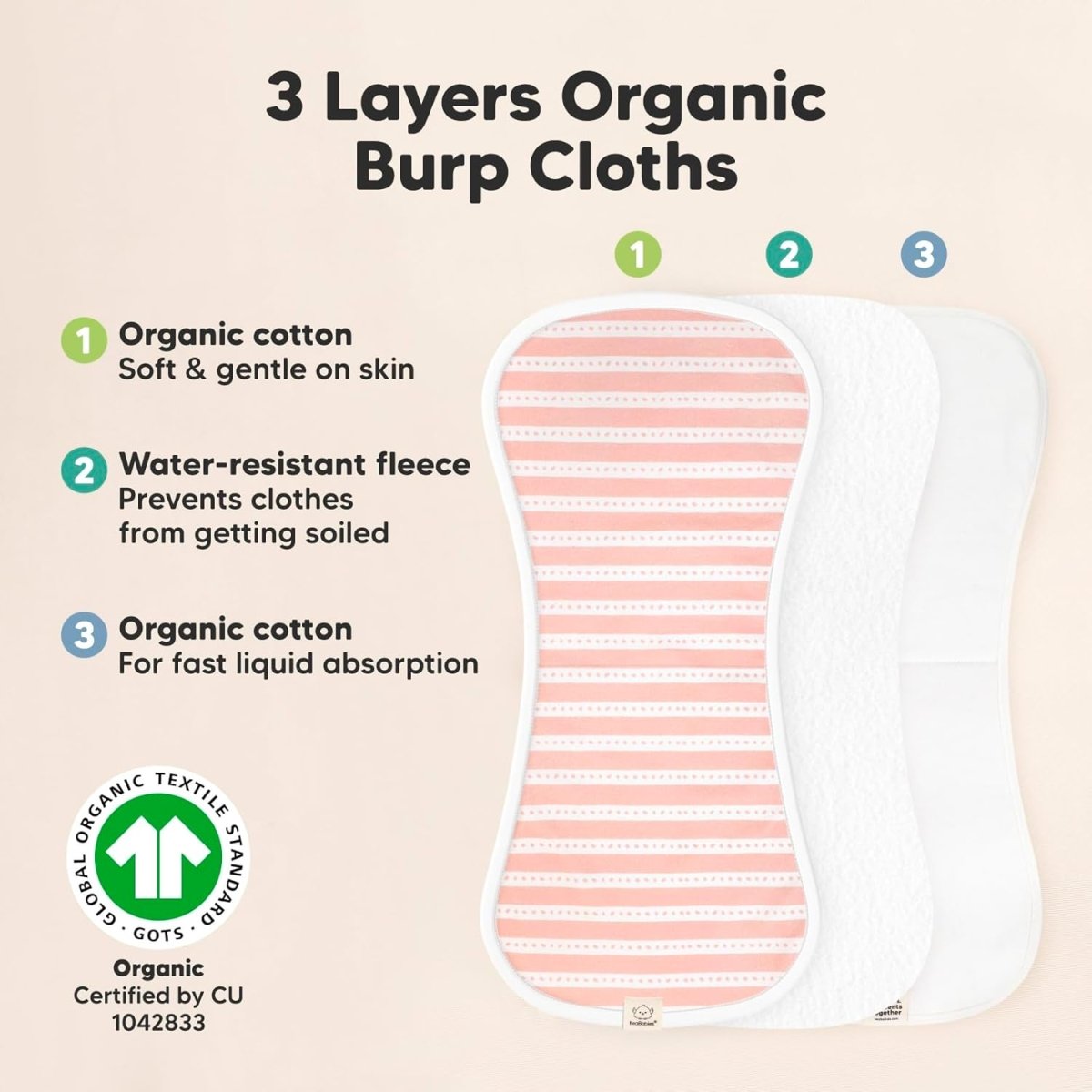 KeaBabies Organic Ultra - Absorbent Burp Cloth Set - 5 - Pack - LittleTreasures