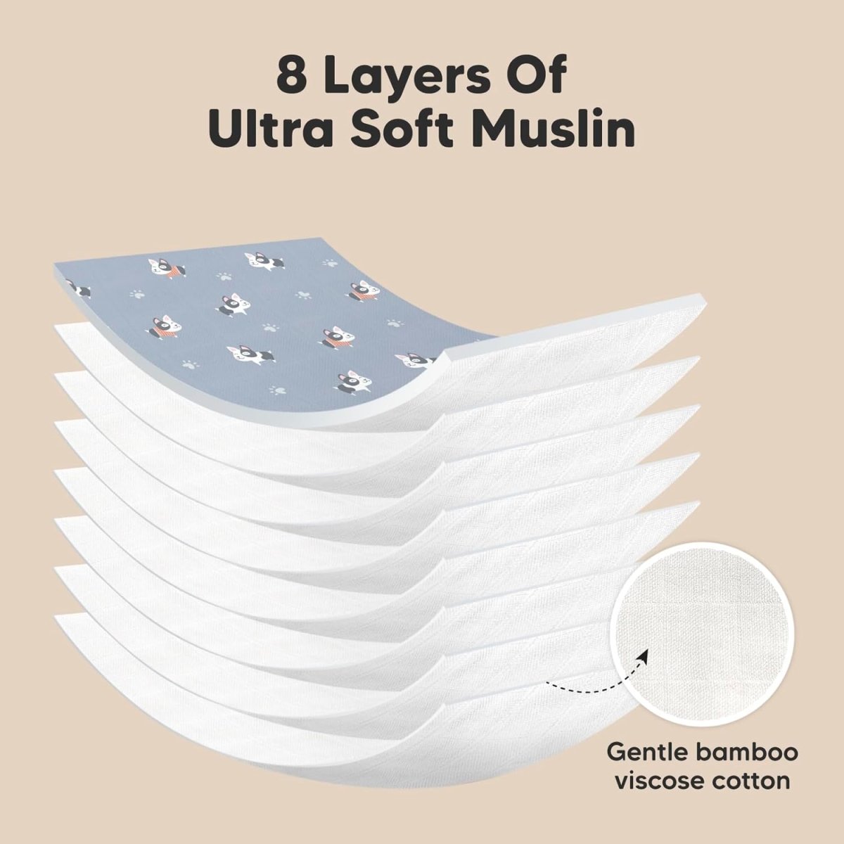 KeaBabies Softe 5 - Pack Organic Muslin Burp Cloths - Gender Neutral - LittleTreasures