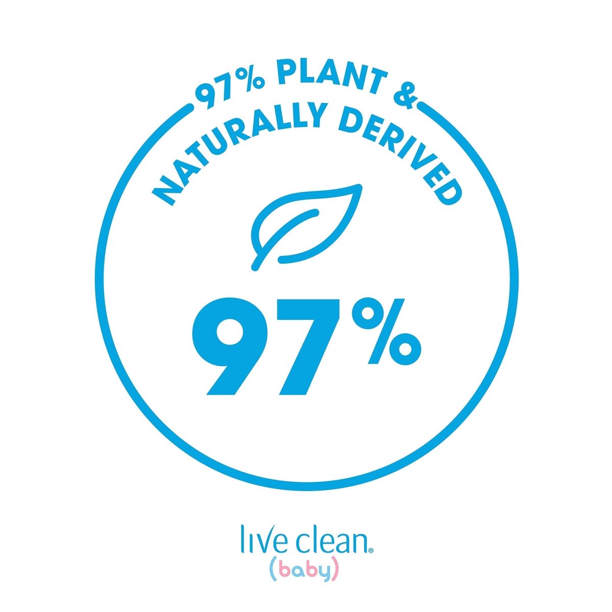 Live Clean Baby Gentle Moisture Baby Essentials Gift Set, 4 Count - LittleTreasures