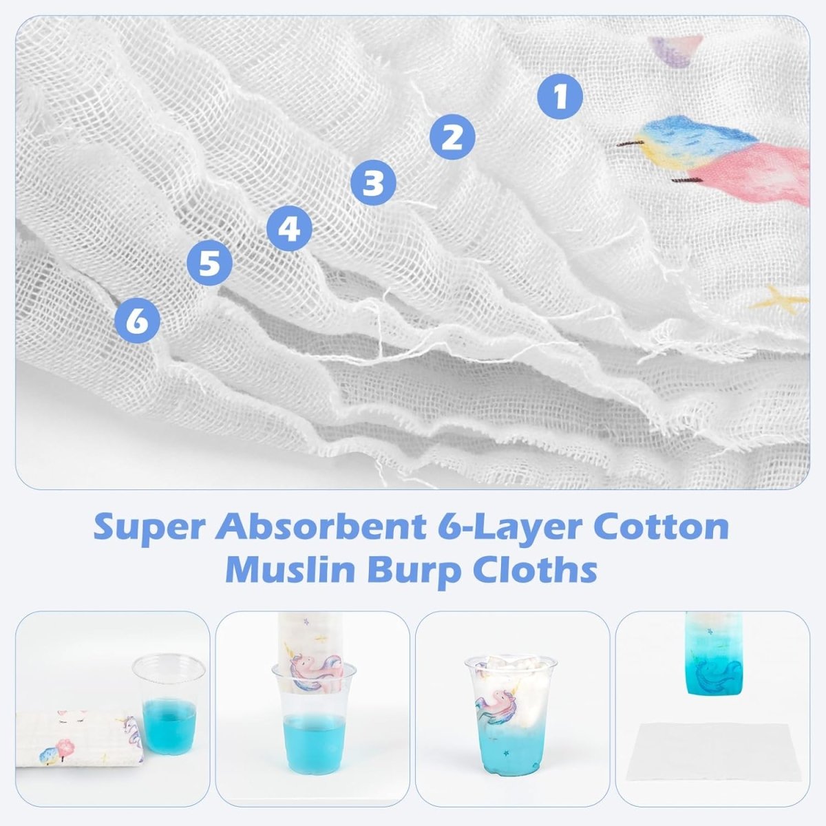Maliton Muslin Burp Cloths for Baby Girl 6 Pack Large 20''x10'' 100% Cotton Burp Rags Absorbent and Soft 6 Layers Muslin Cloth Baby Boy Newborn Essentials Must Haves(Fairy Tale, Pack of 6) - LittleTreasures