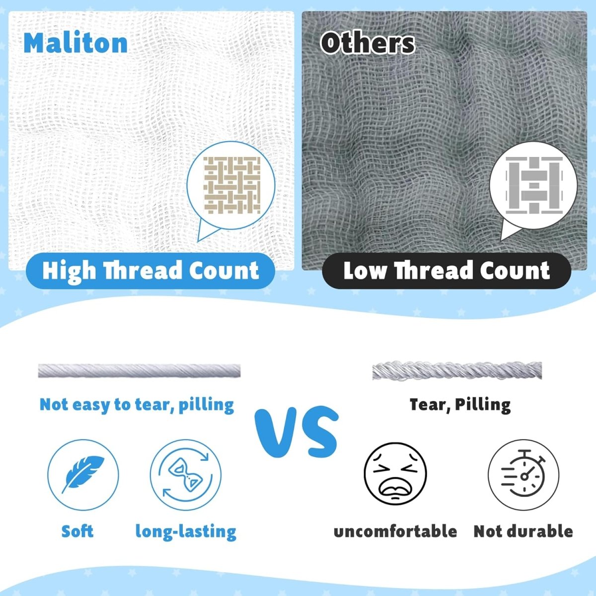 Maliton Muslin Burp Cloths for Baby Girl 6 Pack Large 20''x10'' 100% Cotton Burp Rags Absorbent and Soft 6 Layers Muslin Cloth Baby Boy Newborn Essentials Must Haves(Fairy Tale, Pack of 6) - LittleTreasures