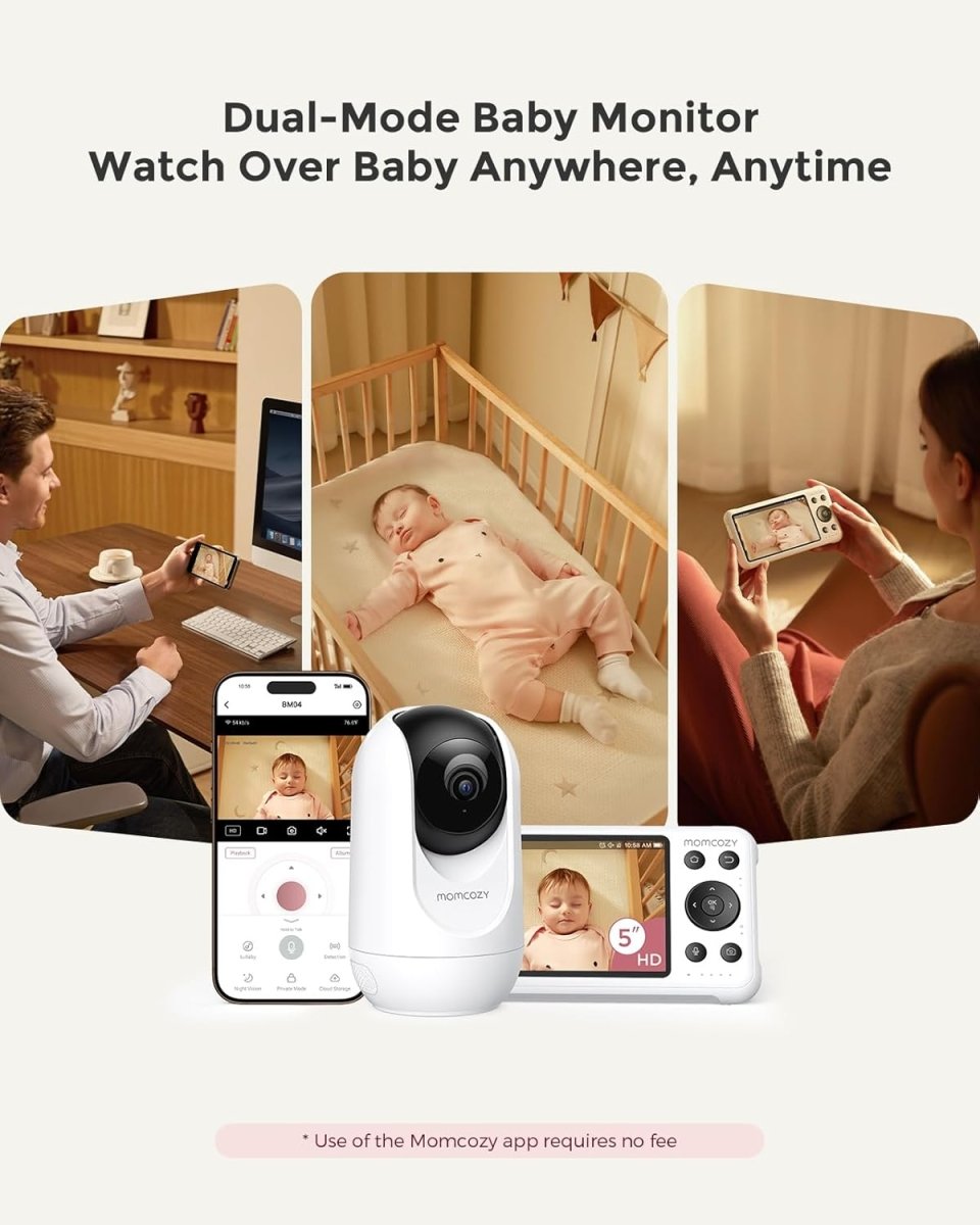 Momcozy Smart Baby Monitor with Camera & Audio, APP Control Motion & Cry Detection, Danger Zone Alert, 1080P Night Vision, 2 - Way Talk, Photo & Video Recording - LittleTreasures