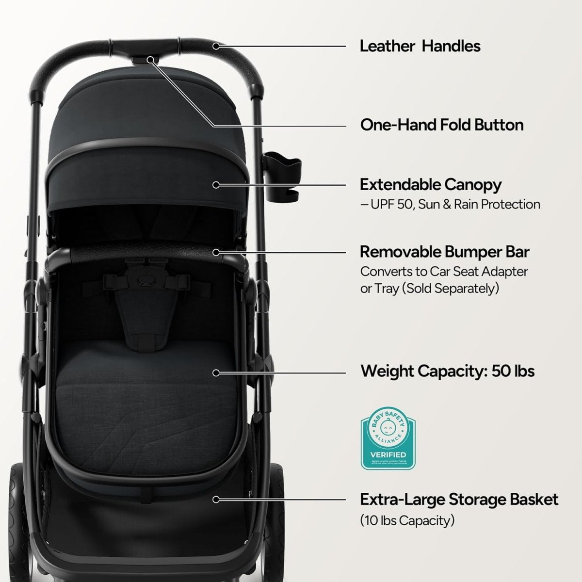 Mompush Wiz 2 - in - 1 Convertible Baby Stroller with Bassinet Mode, Foldable Infant Stroller with Reversible Seat and Large UPF 50+ Canopy - LittleTreasures