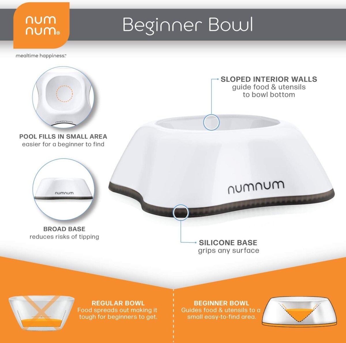 NumNum Silicone Baby Bowl & Spoon Set for Easy Self - Feeding - LittleTreasures