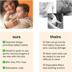 oogiebear: BearPair Baby Nose Cleaner & Ear Wax Removal Tool with Nasal Aspirator - Safe Booger & Earwax Removal for Newborns, Infants, Toddlers - Essential Baby Stuff, Diaper Bag Must - Have - Grey - LittleTreasures