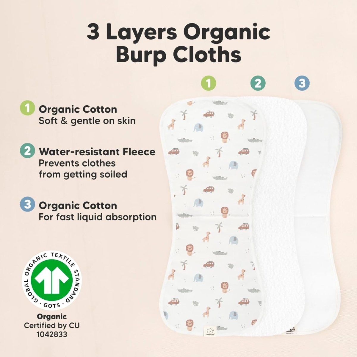 Organic Burp Cloths Baby Boy & Girl - 5 - Pack Super Absorbent Cotton Burping Cloths for Babies, Soft & Plush Newborn Spit Up Rags, Infant Towels for Milk Spit Up, Unisex,Large 53cm x 25cm(Wilderness) - LittleTreasures