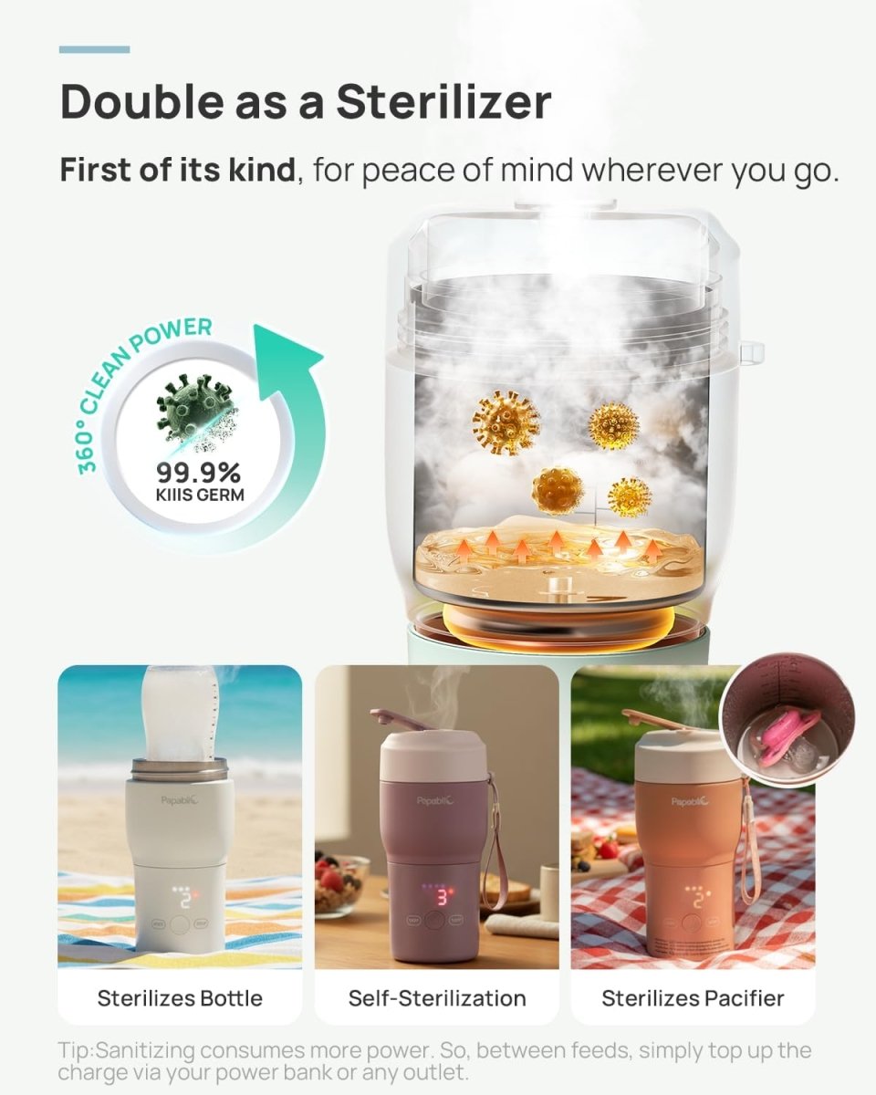 Papablic Pro Portable Bottle Warmer — 115W Fastest Heating, Built - in Sterilizer, 8 Feeds per Charge, 5 Temp Settings + Keep Warm, for Breastmilk & Formula, Mint Green - LittleTreasures