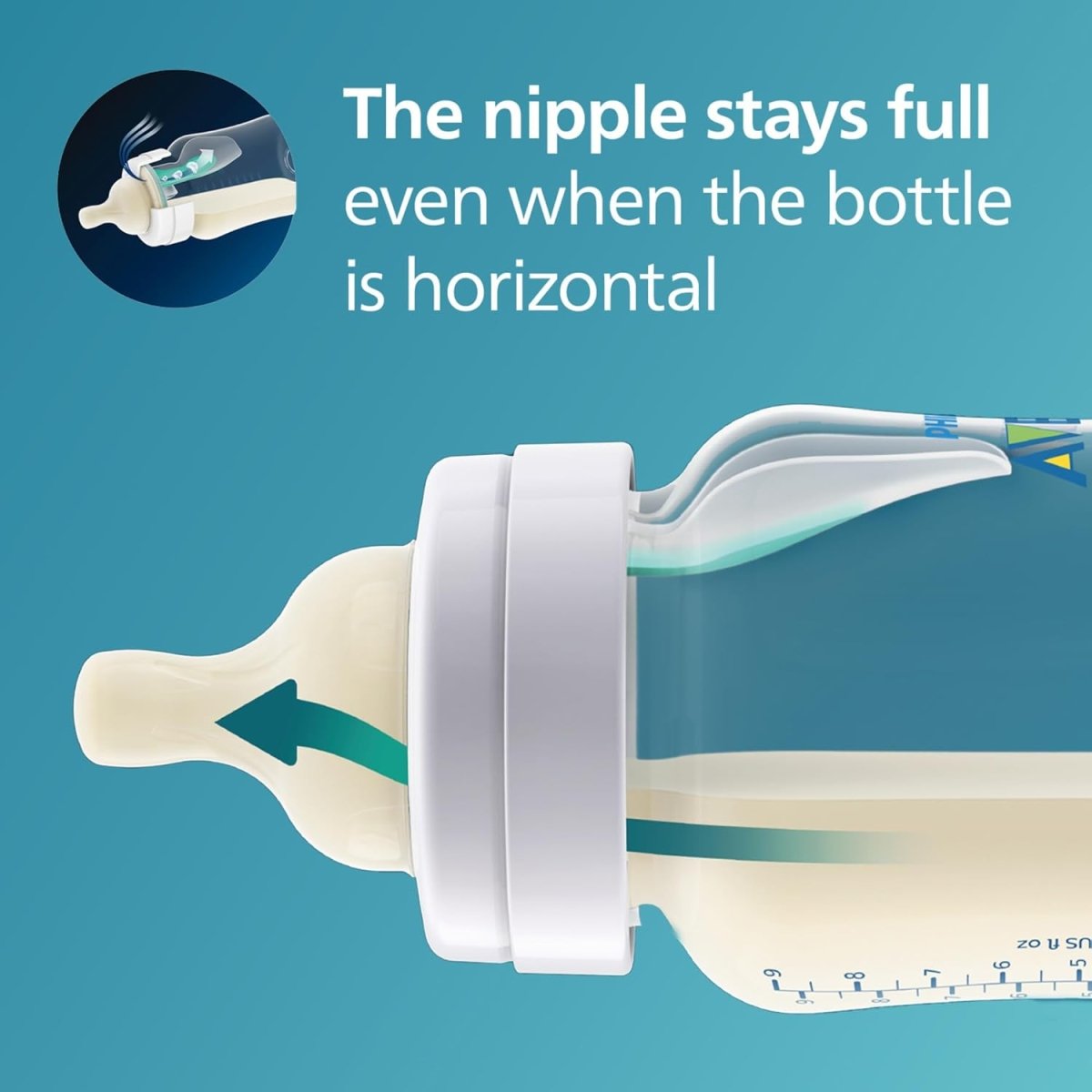 Philips Avent Anti - Colic Bottles Gift Set - LittleTreasures