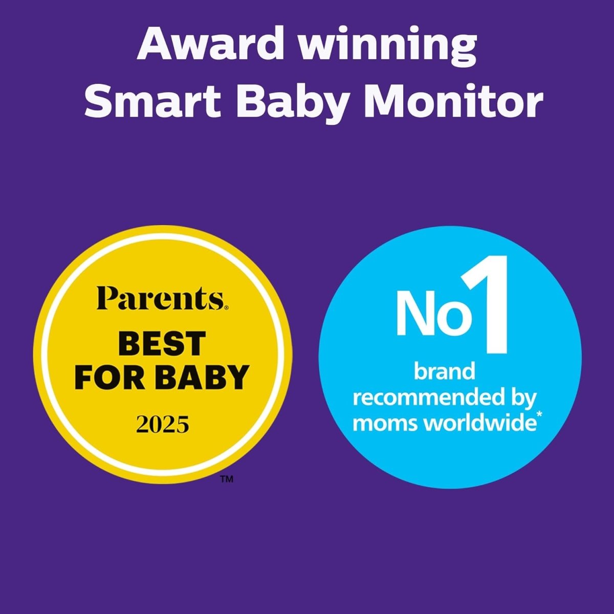 Philips Avent Premium Connected Baby Monitor, Smart Baby Monitor with App, 1080p Camera, SenseIQ Sleep & Breathing Motion Tracking, Cry Detection & Translation, Two - Way Audio, Night Vision, SCD973/37 - LittleTreasures